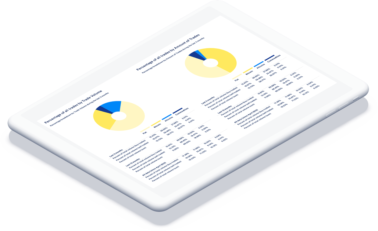 The Crypto Portfolio Tracker from CoinTracking on the Tablet