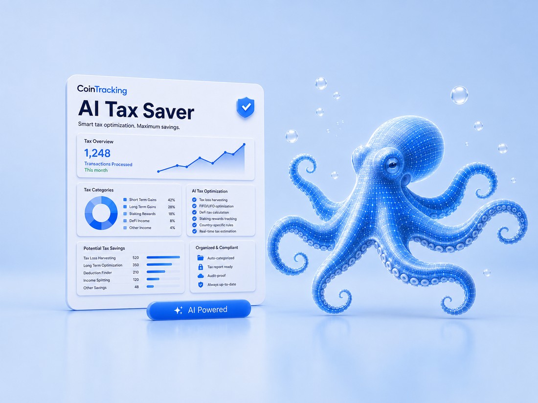 CoinTracking AI Tax Saver dashboard showing estimated tax savings, savings breakdown, and top deductions