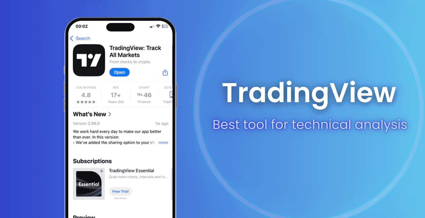 TradingView app