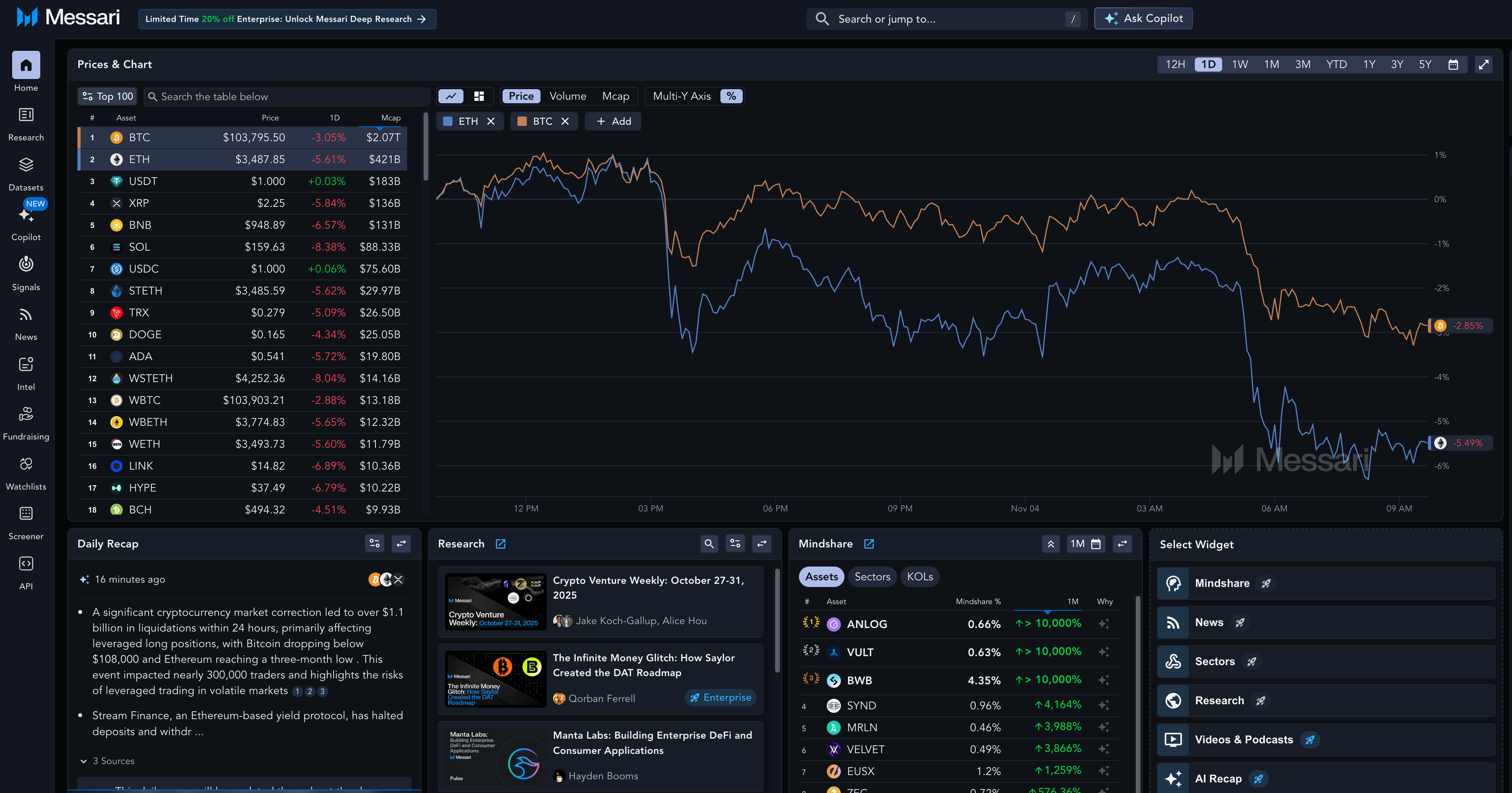 Messari crypto research tool