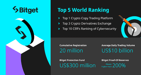 Bitget - Top 5 World Ranking Exchange