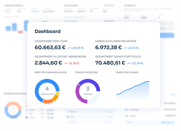 CoinTracking Steuerbericht-Dashboard