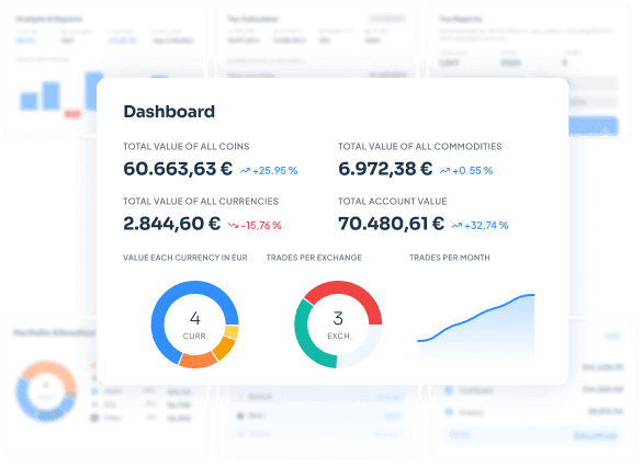CoinTracking tax report dashboard