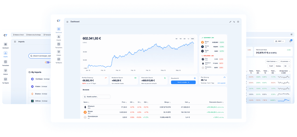 CoinTracking Dashboard auf mehreren Geräten