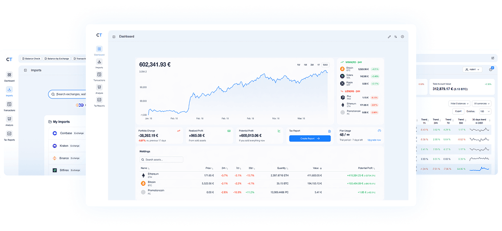 Panel CoinTracking na wielu urządzeniach