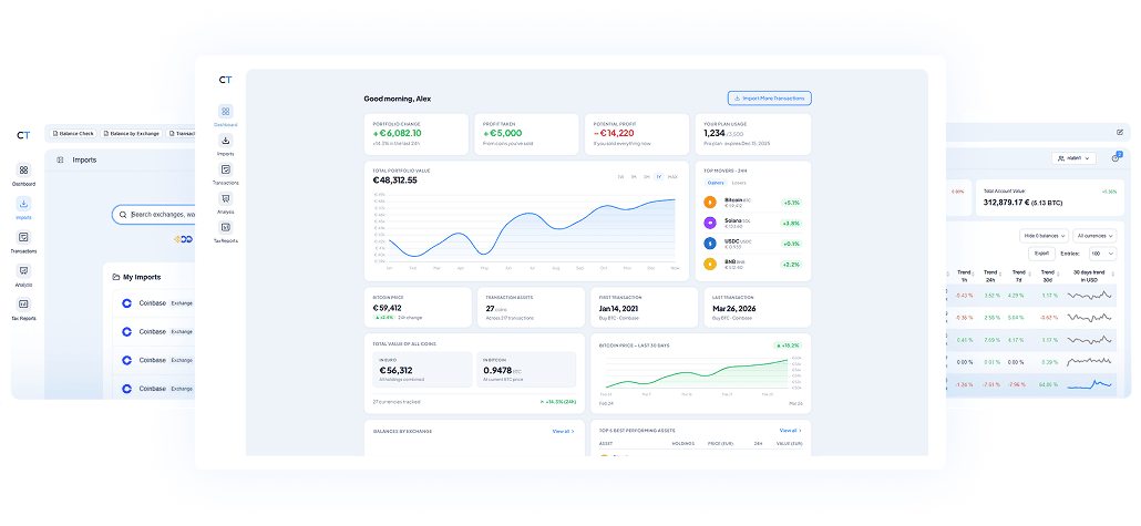 CoinTracking dashboard on multiple devices