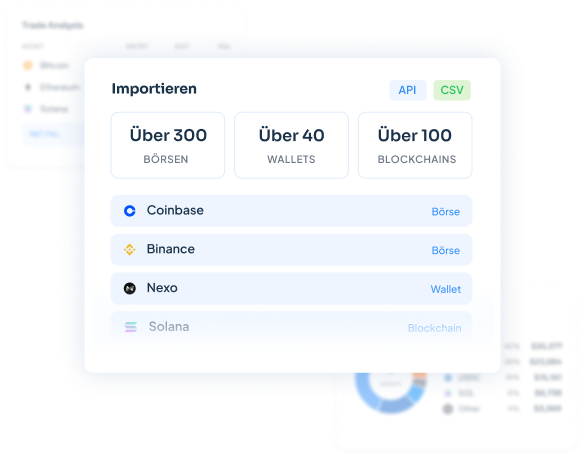 CoinTracking Integrations