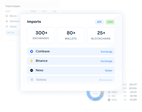 CoinTracking Integrations