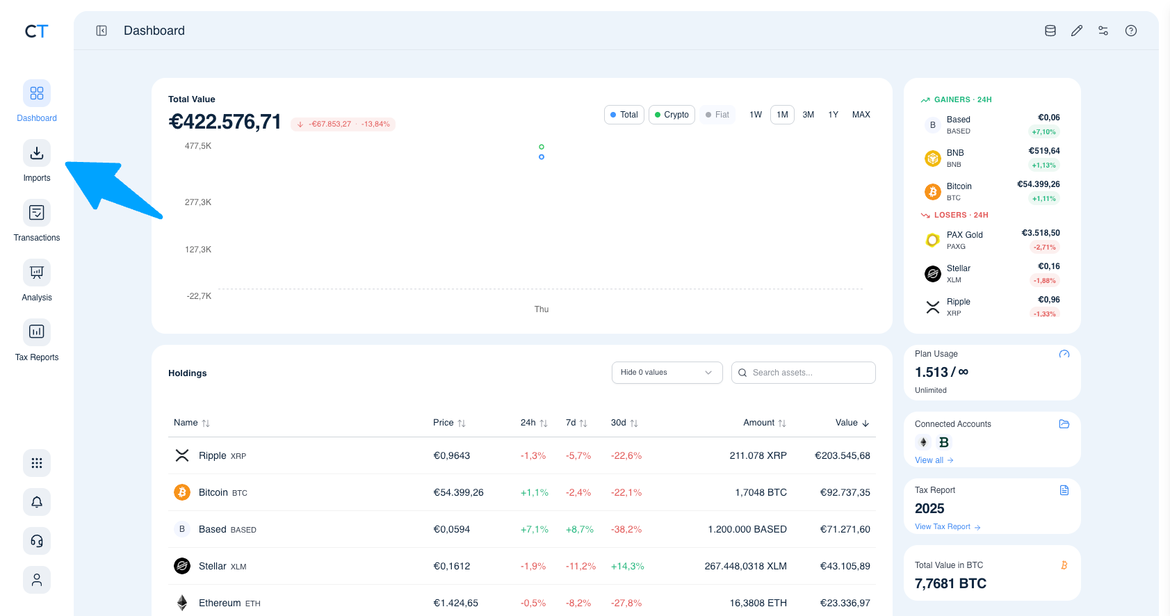 CoinTracking Dashboard with the Import icon highlighted in the left navigation