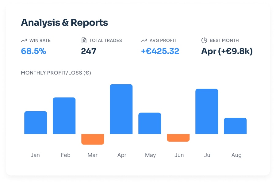 CoinTracking Analysis showing detailed reports and balance checks