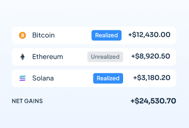 Realized and Unrealized Gains report widget