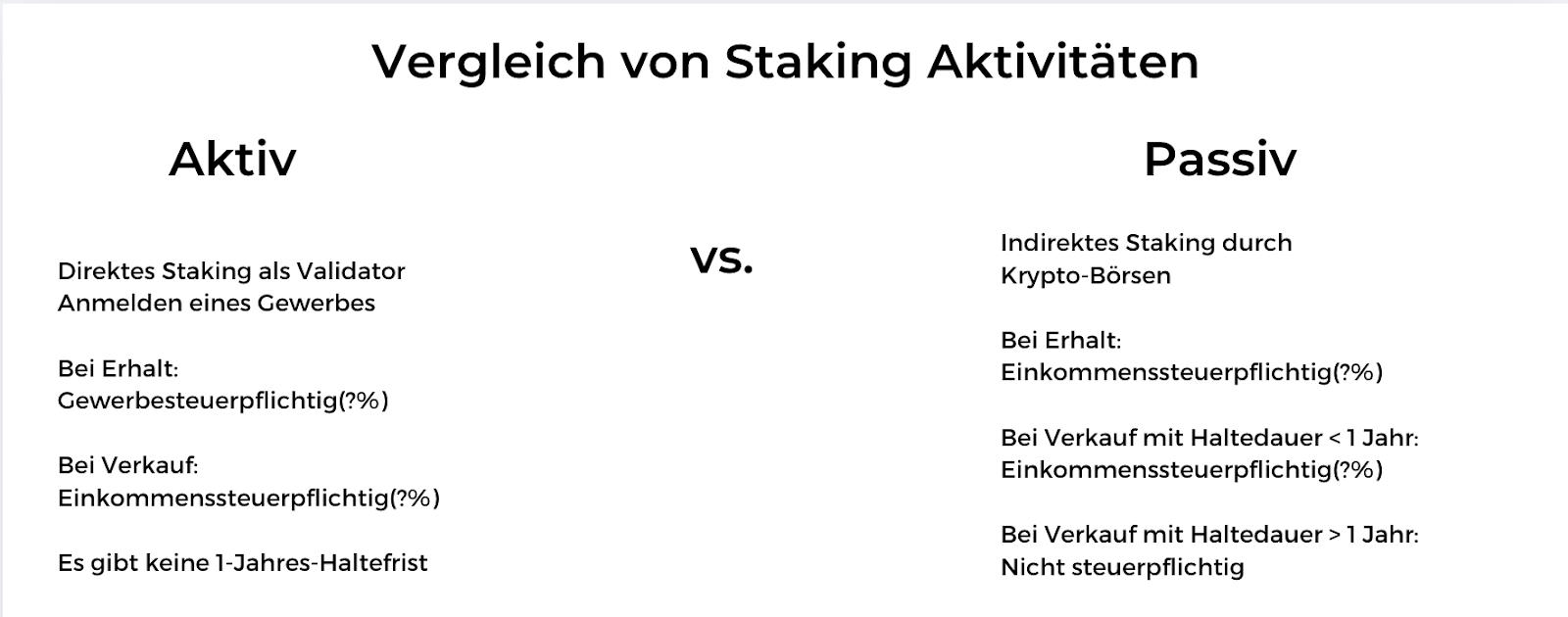 Proof-of-Work vs. Proof-of-Stake Übersicht