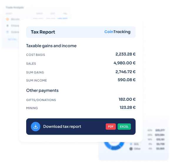 CoinTracking portfolio balance dashboard